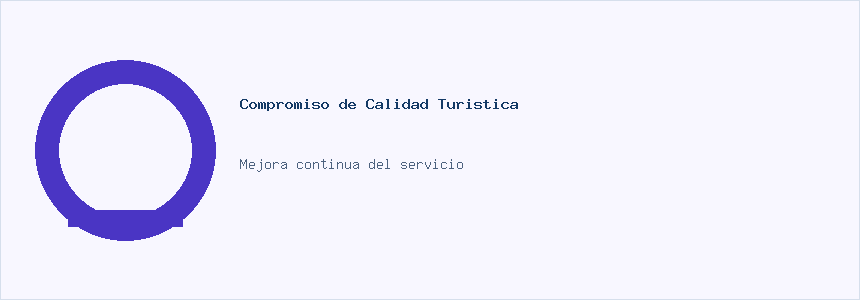 Compromiso de Calidad Turistica