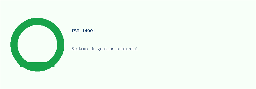 ISO 14001